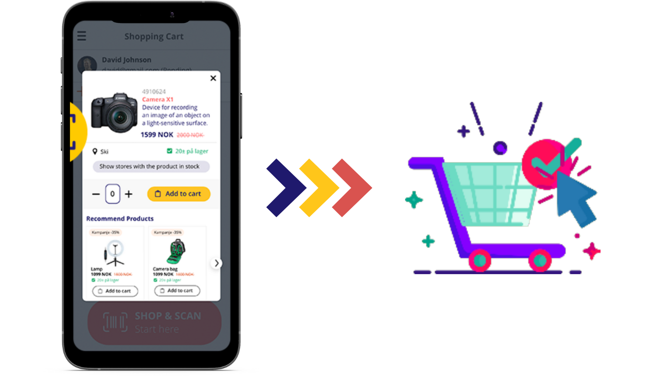 A smartphone showing a shopping cart app with a product detail popup for a camera, alongside decorative arrow and shopping cart icons