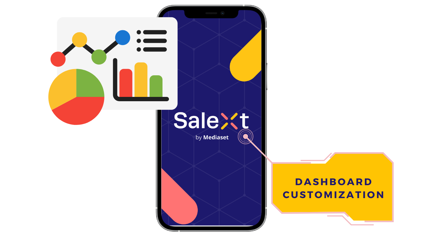 A smartphone displays the SaleXt by Mediaset app splash screen, accompanied by graphic icons of charts and graphs and a callout labeled Dashboard Customization